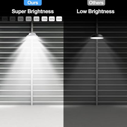 Solar Shed Pendant Light Auto Dusk to Dawn Solar Light Day and Night Indoor and Outdoor with Remote Control for Barn, Garden, Yard, Gazebo,Patio,Tent,Chicken Coop, Cattle Pen, Pigsty(1 lamp) - color: Single light