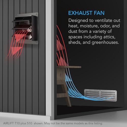 AC Infinity Airlift S20, Shutter Exhaust Fan 20" with 10-Speed Controller, EC Motor - Wall Mount Ventilation and Cooling for Sheds, Attics, Workshops, and Greenhouses