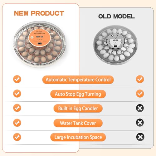 30 Egg Incubator with Automatic Egg Turning, Temperature Control and Humidity Monitor Incubators for Hatching Eggs, Chicken, Ducks, Goose, Pigeon, Quail, Parrot Incubator for Farm, Lab - size: 30-EGGS