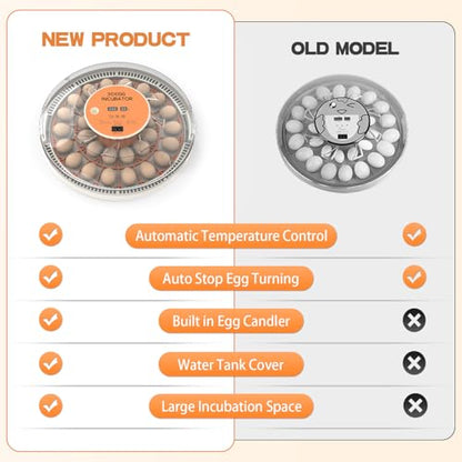 30 Egg Incubator with Automatic Egg Turning, Temperature Control and Humidity Monitor Incubators for Hatching Eggs, Chicken, Ducks, Goose, Pigeon, Quail, Parrot Incubator for Farm, Lab - size: 30-EGGS
