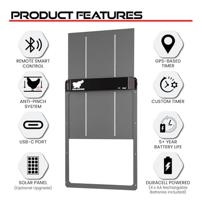 RUN-CHICKEN Door Giant – Large Automatic Poultry Coop Door for Ducks & Turkeys, Not for Chickens, Battery Powered/Solar Compatible, Heavy-Duty Aluminum, Predator Proof, Easy Install (Gray)