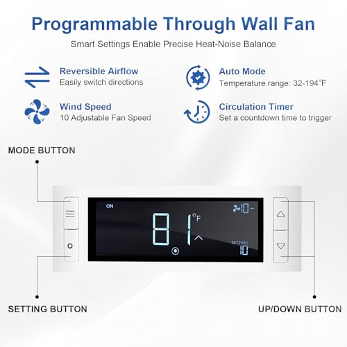8" Room to Room Fan with Remote, Reversible Through Wall Fan for Quietly Circulating Air, 320 CFM Through the Wall Fan with Temperature Control, Durable Build Quality, In Wall Fan for Closet, Laundry - color: White
