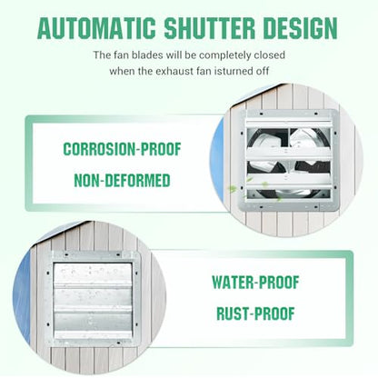 FAREAST 12-Inch Garage Exhaust Fan, Wall Exhaust Fan with Speed Controller, 1130 CFM, 1600 RPM, Automatic Shutter for Barn, Workshop, Chicken Coop, Greenhouse Ventilation (Bare Wire)