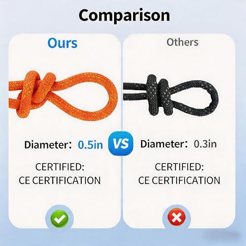 200Ft 1/2 Inch Heavy Duty Climbing Rope - for Tree Swing, Pulling, Outdoor & Gym Use (Orange) - size: 200ft-Orange