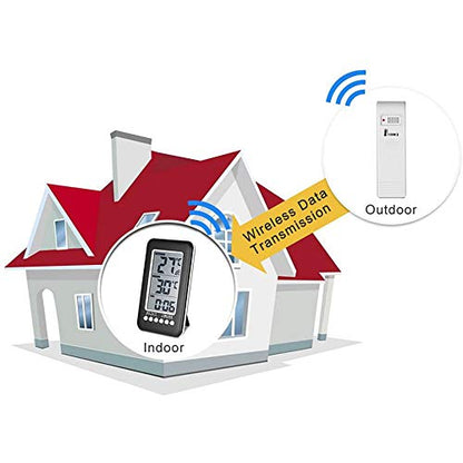 Wireless Thermometer,Indoor & Outdoor Weather Station Digital Temperature Monitor Thermometer with Remote Control,Household Refrigerators,Ice Storage,Maximum and Minimum