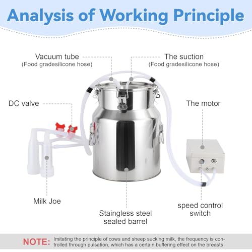 5 L Goat Milking Machine, 304 Stainless Steel Bucket, Electric Automatic Pulsation Vacuum Milker, Portable Milker with Food-Grade Silicone Cups and Tubes, Adjustable Suction for Cows and Sheep
