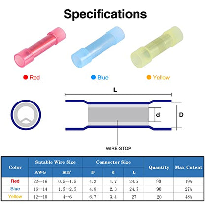 200pcs PA66 Nylon 22-10 Mix Wire Connectors Electrical Crimp Butt Connector Fully Insulated Splice Wire Terminals - size: Mix 200PCS
