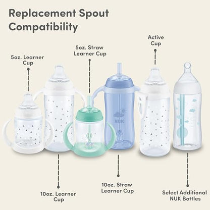 NUK Replacement Silicone Spout for Select NUK Cups, Spill-Proof, Soft Spout, Dishwasher-Safe, BPA-Free, Clear, Pack of 1