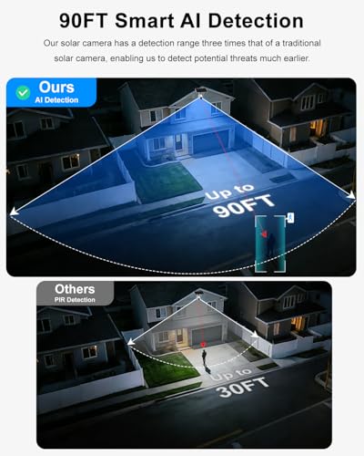 4G LTE Solar Cellular Security Camera Outdoor Wireless, 24/7 Continuous Recording, Auto Tracking, AI Detection, 15000mAh Battery and 8W Solar Panel, with SIM Card and 32GB SD Card, No WiFi
