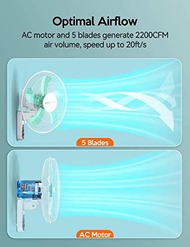 VAGKRI Wall Mount Fan, 16 Inch Wall Fans with 5 Blades, 5 Speeds, 8 Hour Timer, 90° Oscillating Quiet Fans with Remote for Home Office Bedroom Living Room Garage (White) - color: White