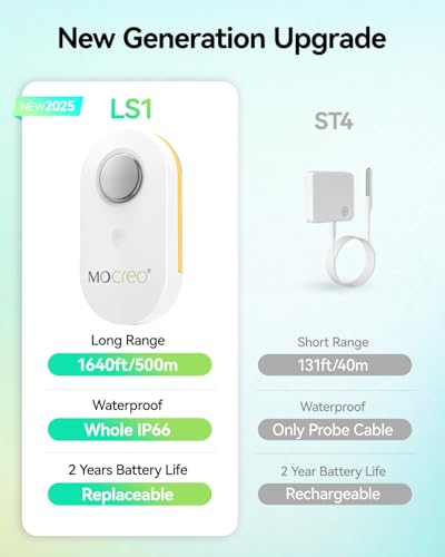 MOCREO WiFi Remote Refrigerator Thermometer, 1/3 Mile Long Range Freezer Alarm, IP66 Waterproof, App Email Alert, with Digital Monitor Hub, 1 Smart Wireless Temperature Sensor for Kitchen, Fridge, RV - style: 1 Long Range LCD Hub + 1 Waterproof Sensor