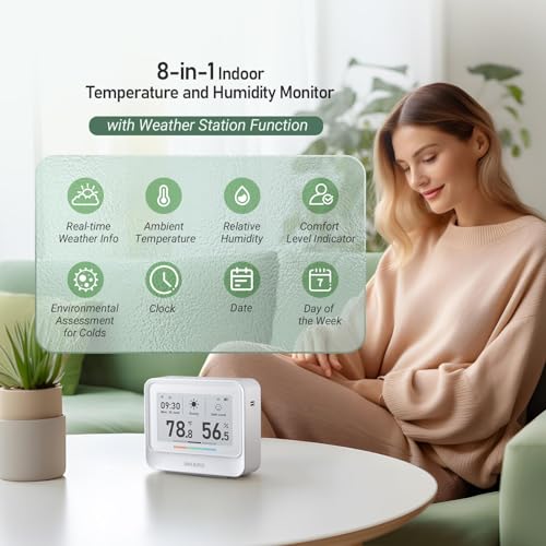 INKBIRD WiFi Thermometer Hygrometer, Temperature and Humidity Sensor with Weather Station, 9-in-1 IBS-TH5 with Electronic Ink Display, 2 Years Free Data Storage Export, Remote Monitor for Room