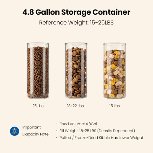 Dog Food Storage Container 15-25lbs, Airtight Pet Food Bin with Locking Lid & Clear Window, Collapsible Rolling Storage Container with Wheels & Scoop, Gray - color: Gray-M