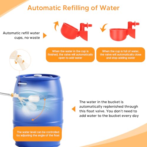 18 Pack Automatic Chicken Water Cups, Complete Set Pipeline Automatic Chicken Waterer System Poultry Waterer for Chick Duck Quail