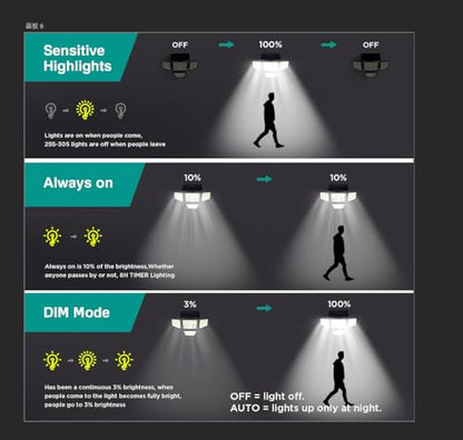 LYWALT Solar Outdoor Lights - 3000LM 188 LED Motion Sensor Outdoor Lights, 4 Heads Security Light,IP65 Waterproof, Easy Install,270°Wide Angle Flood Wall Light with 3 Modes for Backyard Yard (3 Pack) - size: 3 Pack