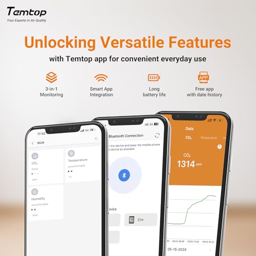 Temtop Smart Indoor Thermometer C1+ with Bluetooth & APP – Digital Room Temperature Monitor, Humidity Gauge, and Portable CO2 Meter for Home, Office, Baby Nursery, or School - size: C1Plus-Temp/Humidity/CO2/AQI