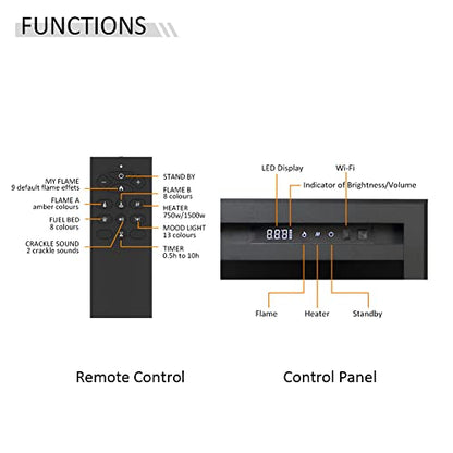 LegendFlame Austin in Wall Recessed & Wall Mounted Electric Fireplace (60") - size: 60"