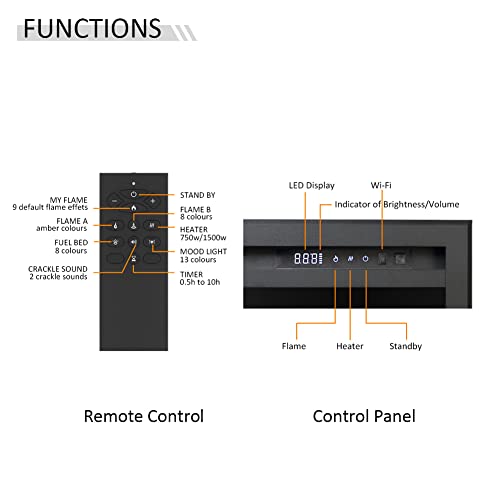 LegendFlame Austin in Wall Recessed & Wall Mounted Electric Fireplace (72") - size: 72"