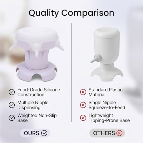 Zopsc Pet Milk Feeder Station, 4 Nipples Silicone Feeding Bowl for Puppies Kittens, Small Animal Nursing Bottle with Leakproof Design for Pet Owners - color: White