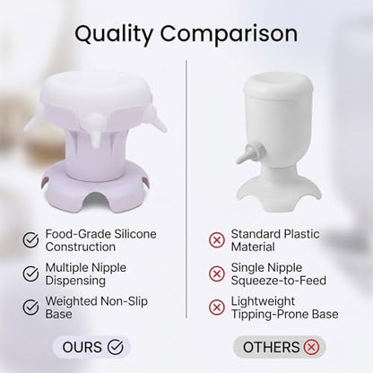 Zopsc Pet Milk Feeder Station, 4 Nipples Silicone Feeding Bowl for Puppies Kittens, Small Animal Nursing Bottle with Leakproof Design for Pet Owners - color: White