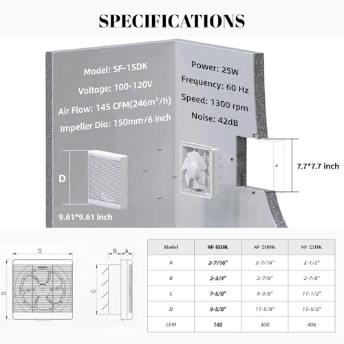 6 Inch Small Window Shutter Exhaust Fan, 7.7 x 7.7 Inch Cutout, 145CFM 25W Wall-Mounted Ventilation Fan Air Extractor for Bathroom Home Bedroom Attic, φ6 Inch Impeller - color: 7.7 Inch Cutout