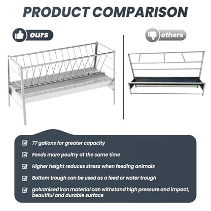 77 Gallon Pasture Hay Feeders - Dual Functional Goat Hay Feeder Up to Feed 14 Goats Hard to Over-Top - Heavy Duty Hay Feeder for Goats with Steel Frame, Durable Hay Rack for Farm & Outdoor Use