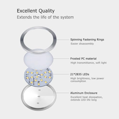 JVR Chicken Coop Light with Timer to Boost Egg Production | Automatic smart LED laylight perfectly times your coop lighting to keep hens laying eggs all winter long