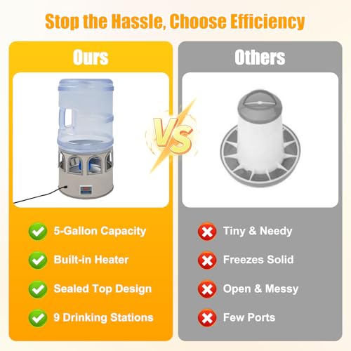 Poultry Chicken Water Heater, 80W Heated Chicken Waterer 5 Gallon with 32 °F-122°F Temperature Adjustable, 9 Drinking Windows & LED Display Screen, Poultry Water Deicer for Winter