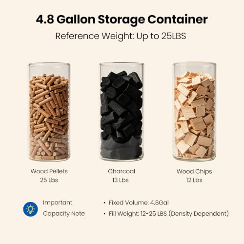 Wood Pellet Storage Container 20-25lbs, Airtight Bin with Locking Lid & Clear Window, Collapsible Pellet Bucket with Wheels, Scoop & Labels, Gray - color: Gray-M