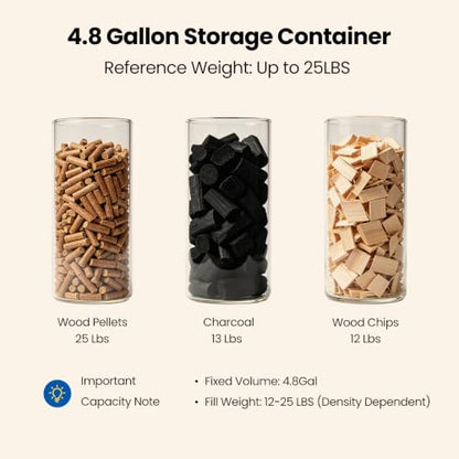 Wood Pellet Storage Container 20-25lbs, Airtight Bin with Locking Lid & Clear Window, Collapsible Pellet Bucket with Wheels, Scoop & Labels, Gray - color: Gray-M