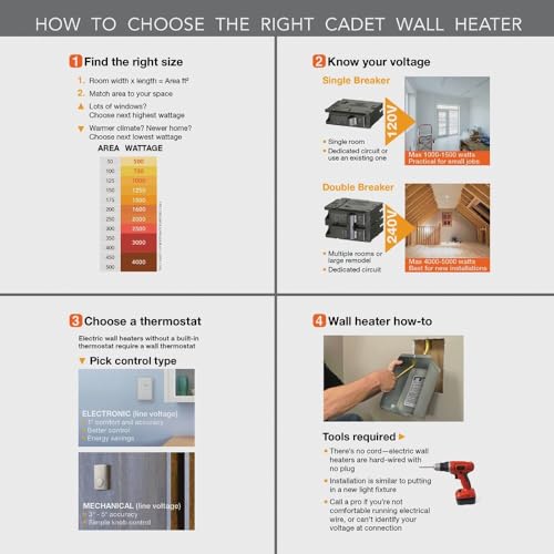 Cadet Com-Pak Electric Wall Heater Complete Unit with Thermostat (Model: CSC151TW, Part: 67509), 5120 BTU, 120 Volt, 1500 Watt, White