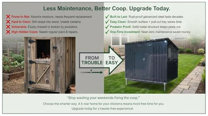 KEIKI Outdoor Galvanized Metal Chicken Coop Raised Base Pull Out Tray Grey | Outdoor galvanized chicken coop with raised base and pull out trays. Weatherproof poultry cage for backyard hen duck housing.