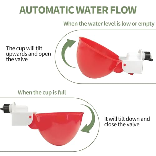 5PCS Chicken Waterer Cups, Red Automatic Poultry Watering Cups, Tee Fittings Poultry Waterer with Mounting Hole Opener,Ideal for Chicken Coop, Ducks, and Backyard Poultry