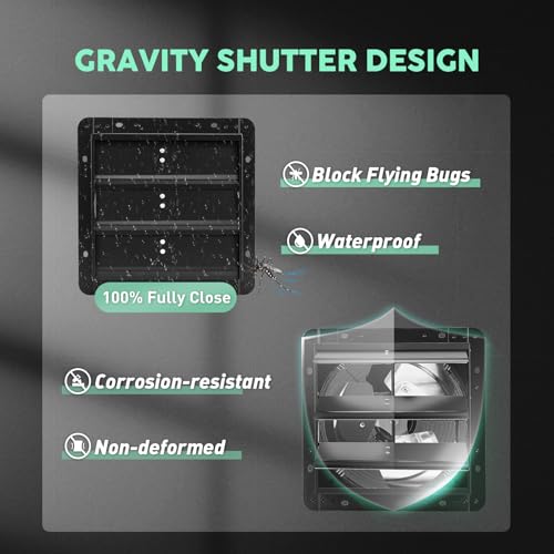 YOZON 12" Shutter Exhaust Fan with Speed Controller, Wall Mounted Wall Exhaust Fan, Automatic Shutter, High Speed, 1130CFM, Vent Fan for Garage, Greenhouse, Shed, Chicken Coop and Workshop - Black - size: 12 INCH Black