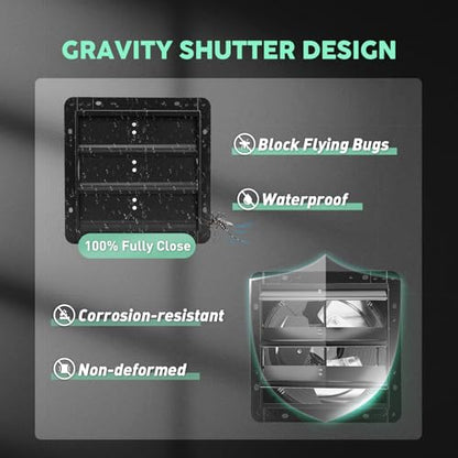 YOZON 12" Shutter Exhaust Fan with Speed Controller, Wall Mounted Wall Exhaust Fan, Automatic Shutter, High Speed, 1130CFM, Vent Fan for Garage, Greenhouse, Shed, Chicken Coop and Workshop - Black - size: 12 INCH Black