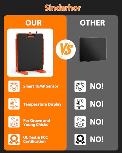 Chick Brooder Heat Plate,11" x 15" Brooder Plate with Adjustable Height & Temp,200W Brooder Heater Warmer for Chicken Coops Poultry (Orange)