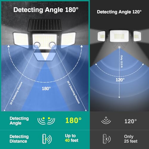 LYWALT Solar Outdoor Lights - 3000LM 188 LED Motion Sensor Outdoor Lights, 4 Heads IP65 Waterproof Powered Security Flood Lights, 270°Wide Lighting Angle Wall Light with Sensors for Backyard Yard - size: 1 Pack