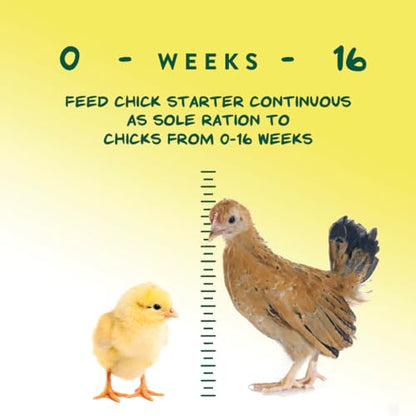 Manna Pro Medicated Chick Starter Grower Feed, Dried High Protein Chicken Food Crumbles with Amprolium for Coccidiosis Prevention, Complete Chicken Feed for Baby Chicks, 5 lb Bag - size: 5 Pound (Pack of 1)