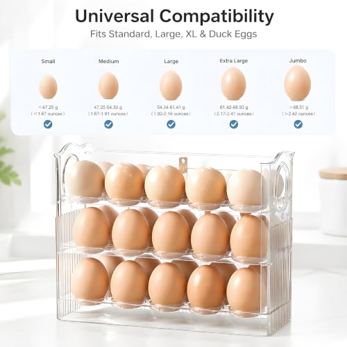 Egg Holder for Fridge, Holds 30 Eggs, 3-Tier Stackable Egg Organizer for Refrigerator with Date Tracker & One-Hand Access, BPA-Free PET Egg Storage Container for Countertop or Fridge, Clear