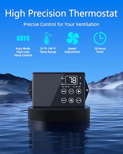 15'' Gable Vent Fan with Thermostat & Remote Control, 1800 CFM Attic Fan, 70 Watts, Up to 2500 Sq Ft, 3 Speeds, 18-Hour Timer, Plug & Play, Auto On/Off Based on Temperature