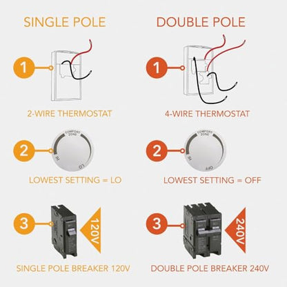 Cadet Wall Mount Heating Dial Single Pole Thermostat