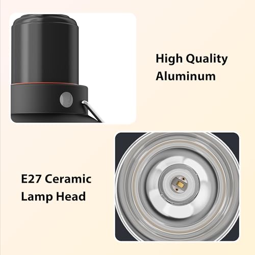 Reptile Light Fixture with Dimming Thermostat, 5.5 Inch Deep Dome Lamp Fixture with Temperature Controller for Bearded Dragon, Turtle, Snake and Lizard Tanks, Max 100W - size: 5.5 inch deep