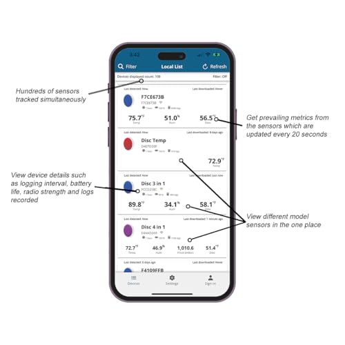 Bluetooth Compatible Thermometer, Hygrometer & Dew Point Sensor and Logger, Smart Temperature Humidity Monitor, Unlimited Phone Storage. Simple Data Export. Made in USA
