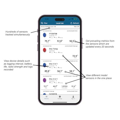 Bluetooth Compatible Thermometer, Hygrometer & Dew Point Sensor and Logger, Smart Temperature Humidity Monitor, Unlimited Phone Storage. Simple Data Export. Made in USA