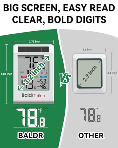 BALDR Indoor Thermometer Hygrometer, Solar Power with Battery Backup, Large Display, Daily Max/Min & Comfort Indicator Humidity Meter (White) - color: White