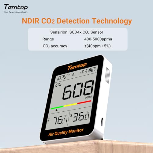 Temtop Smart Indoor Thermometer C1+ with Bluetooth & APP – Digital Room Temperature Monitor, Humidity Gauge, and Portable CO2 Meter for Home, Office, Baby Nursery, or School - size: C1Plus-Temp/Humidity/CO2/AQI