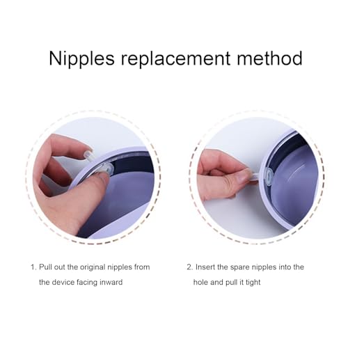 Puppy Milk Feeder,Puppy Feeder Milk Bowl Multi Nipples Plastic Easy to Clean Anti Flatulence for Kitten Pet (Purple) - color: Purple