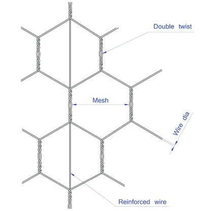 Galvanized Hexagonal Poultry Netting Chicken Wire 24" x150' x 2" Mesh 20GA - size: 24"x150'- 2" 20GA
