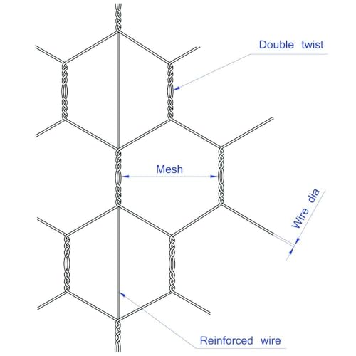 20GA Galvanized Hexagonal Poultry Netting Chicken Wire 18 inches x 150 feet x 2 inches Mesh - size: 18"x150'- 2" 20GA