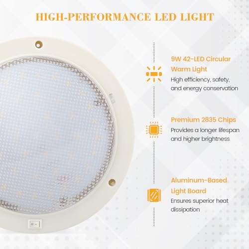 Automatic LED Daylight Extender, Zuomeng Chicken Coop Light with Intelligent Programmable Timer, IP65 Waterproof, Boosts Light for Hens, Enhances Egg Production